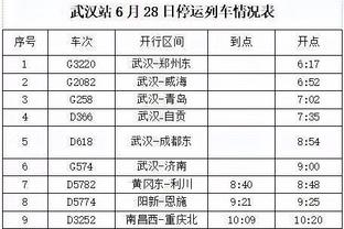 基恩：对曼城能否夺冠产生怀疑，我看到了阿森纳和利物浦的表现